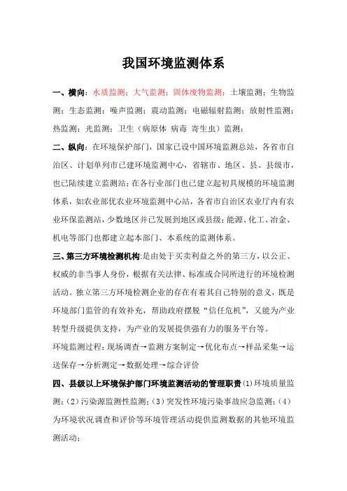 我国环境监测体系