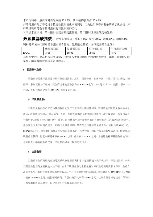 鱼粉资料选摘
