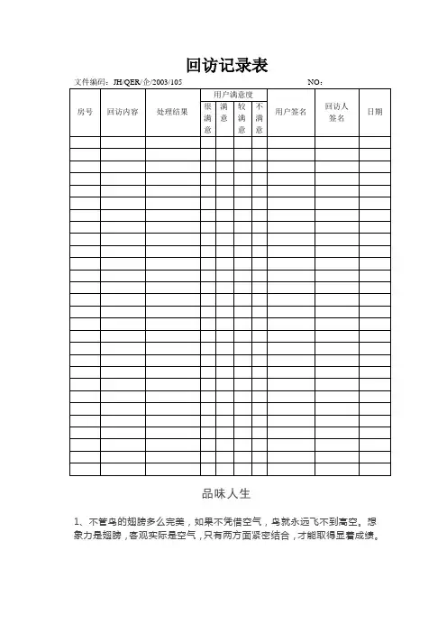 回访记录表 (2).doc