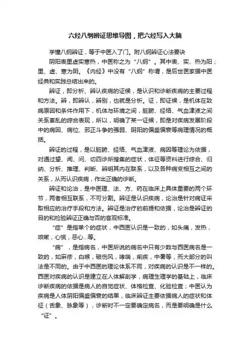 六经八纲辨证思维导图，把六经写入大脑