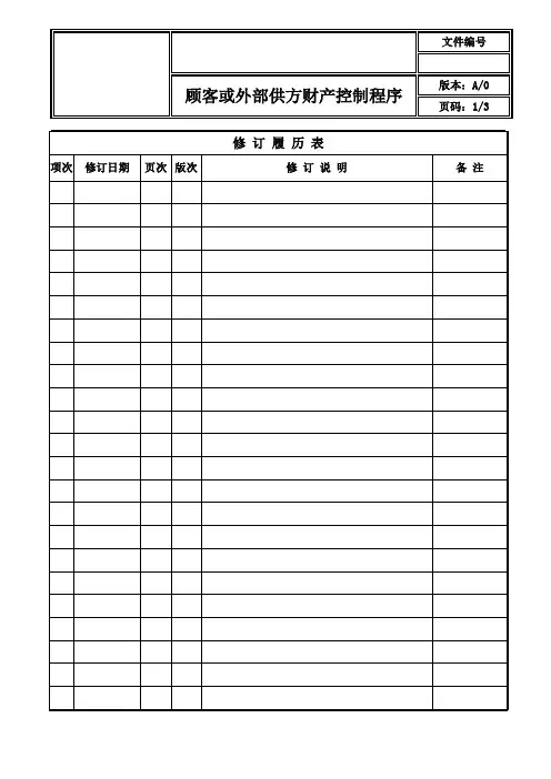 顾客或外部供方财产控制程序