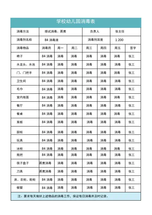 校幼儿园消毒记录表
