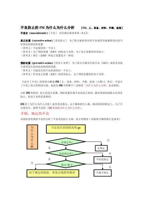 5why分析