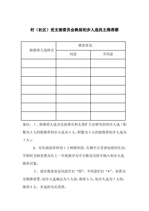 初步人选民主推荐票