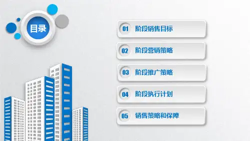 房地产销售阶段营销执行方案计划培训讲座课件PPT模板