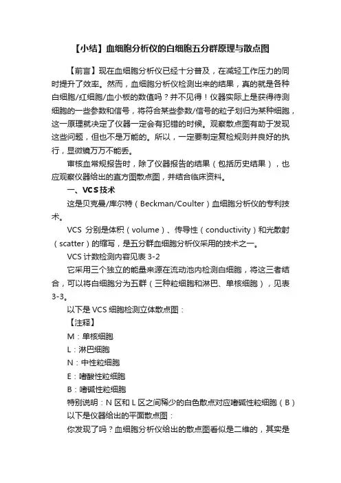 【小结】血细胞分析仪的白细胞五分群原理与散点图