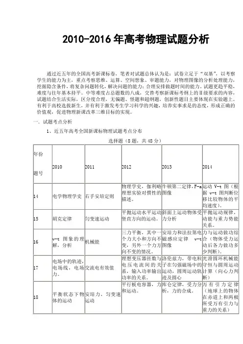 2010-2016年高考物理试题分析