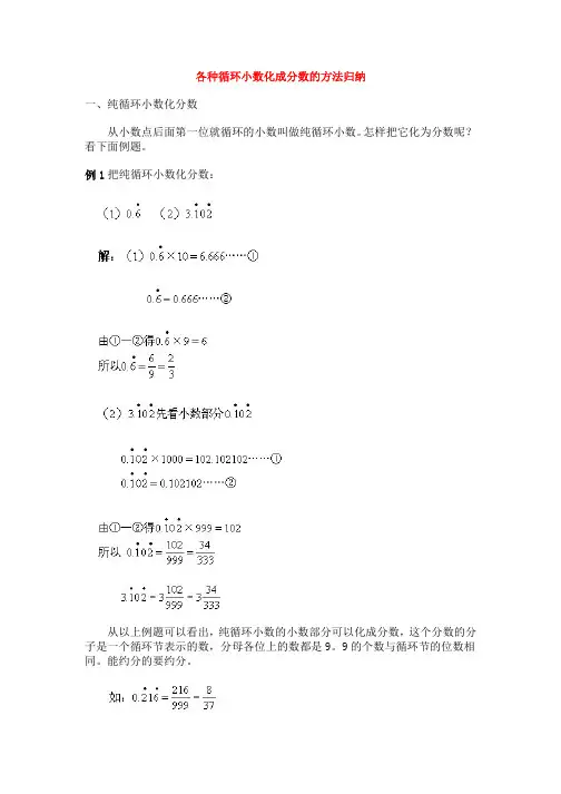各种循环小数化成分数的方法归纳