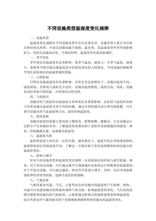 不同设施类型温湿度变化规律