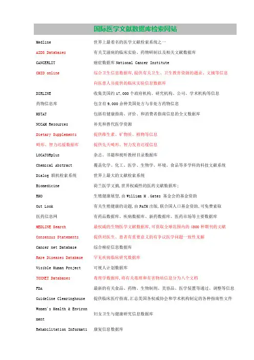 医学文献数据库检索网站