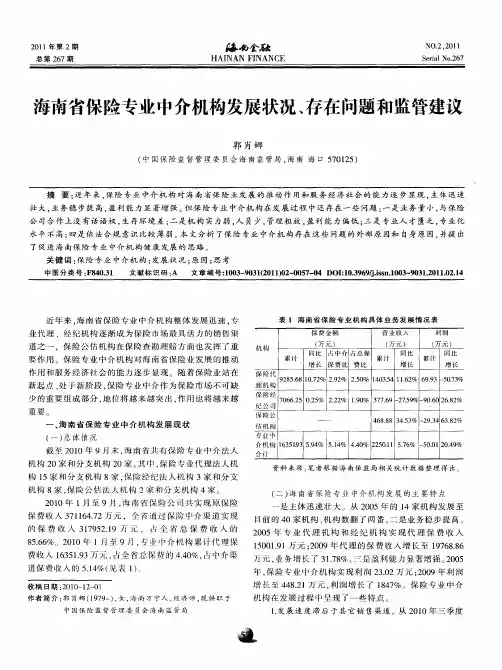 海南省保险专业中介机构发展状况、存在问题和监管建议