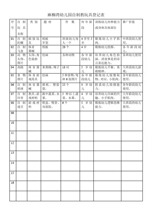 自制教玩具登记