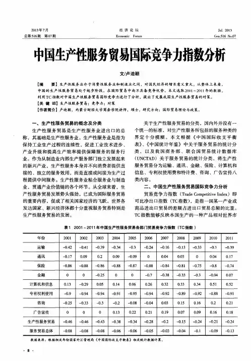 中国生产性服务贸易国际竞争力指数分析