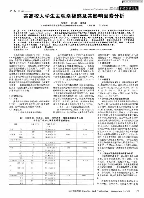 某高校大学生主观幸福感及其影响因素分析