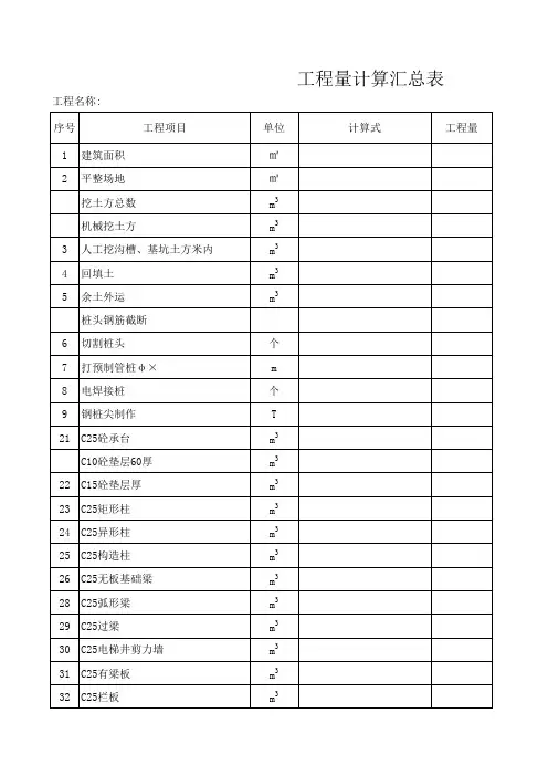 建筑工程工程量计算表(全套)