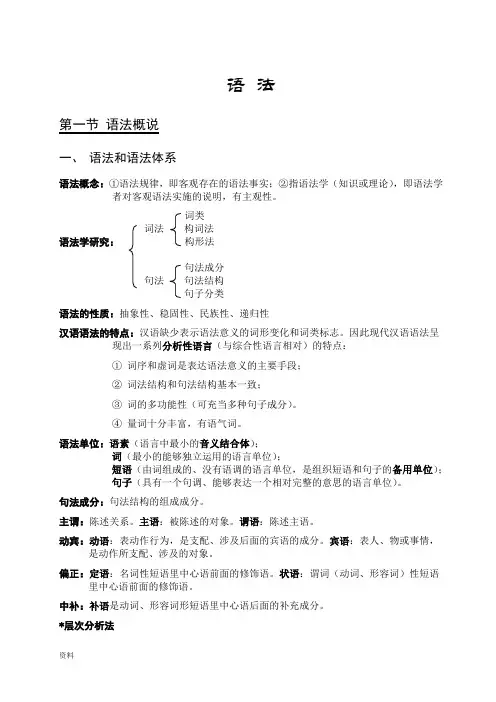 现代汉语知识梳理-语法篇