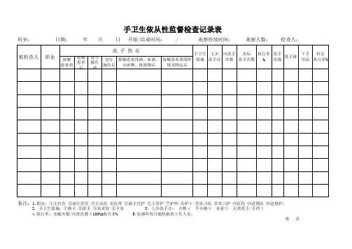 手卫生依从性监督检查记录表