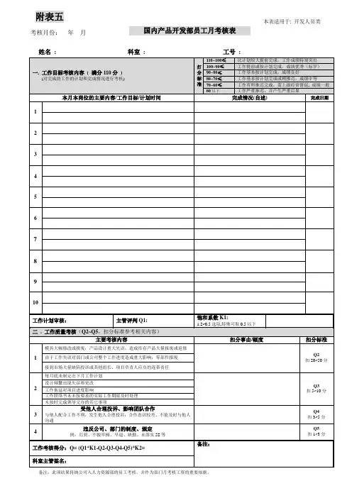 开发部员工工作考核表(附表五)
