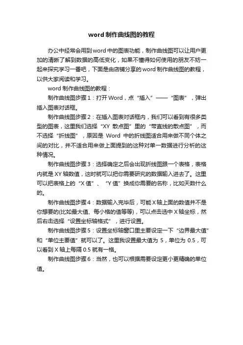 word制作曲线图的教程