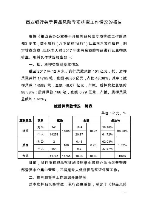 商业银行押品风险排查报告