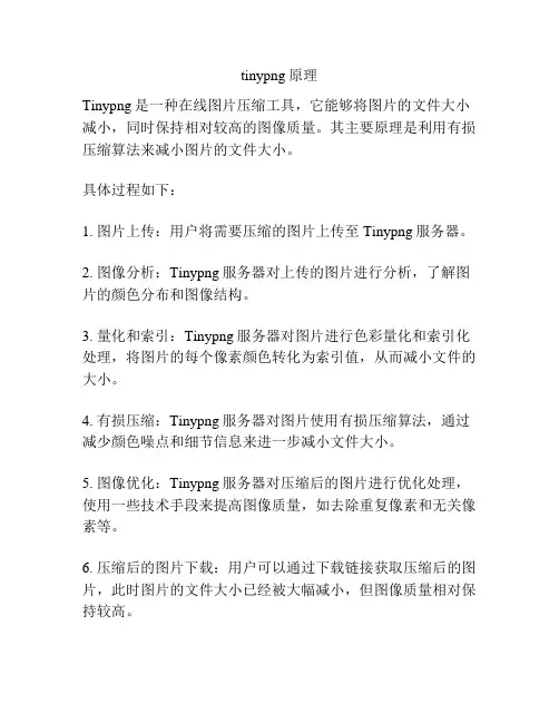 tinypng原理
