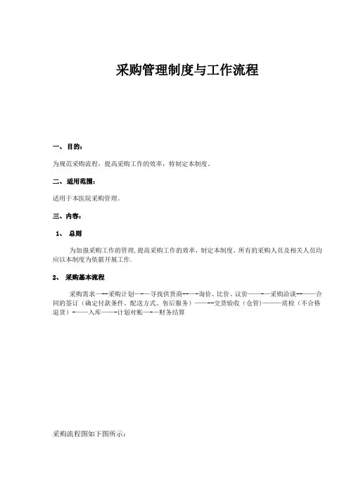 医院采购部工作流程