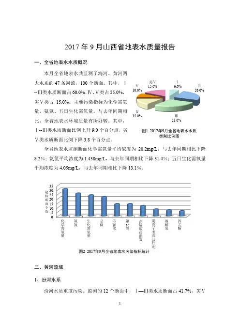 2017年9月山西地表水质量报告