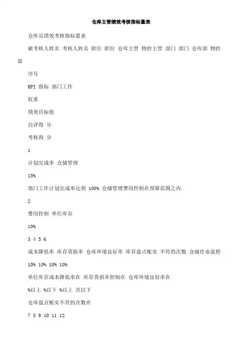 仓库主管绩效考核指标量表