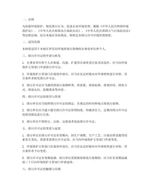 排污许可环境管理制度范本