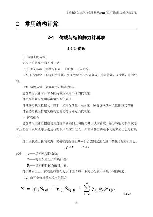 【建筑施工手册】之荷载与结构静力计算表