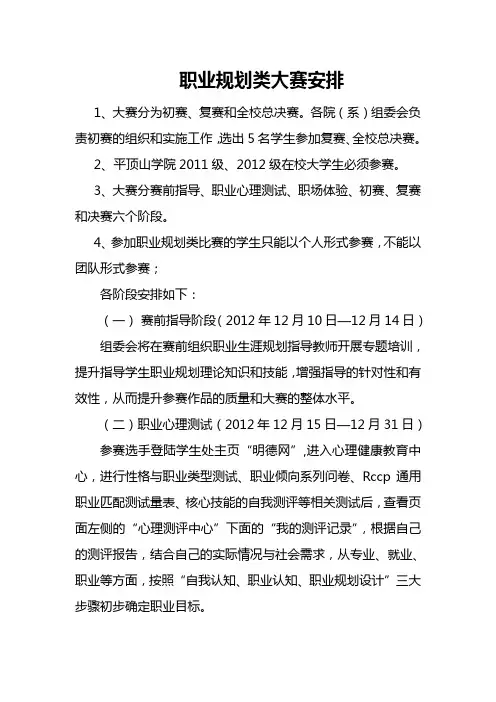 职业规划类大赛安排