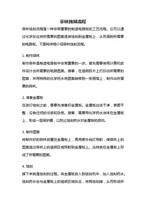 菲林蚀刻流程