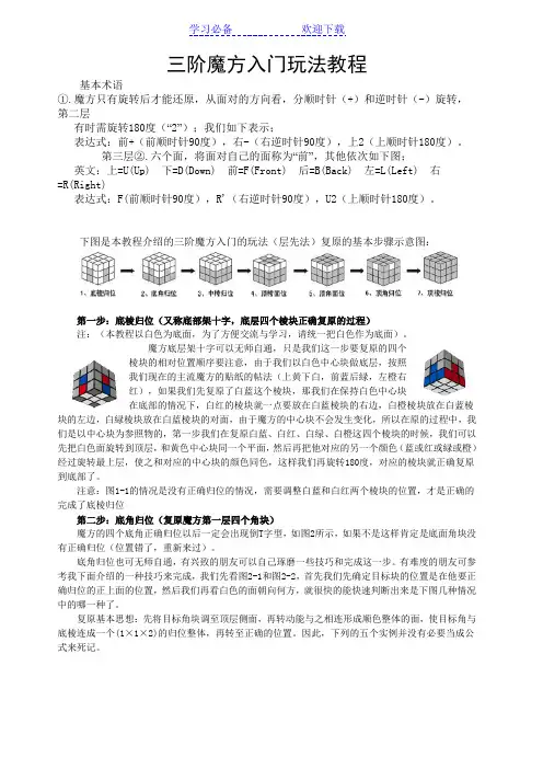 魔方还原步骤(带图解及公式)