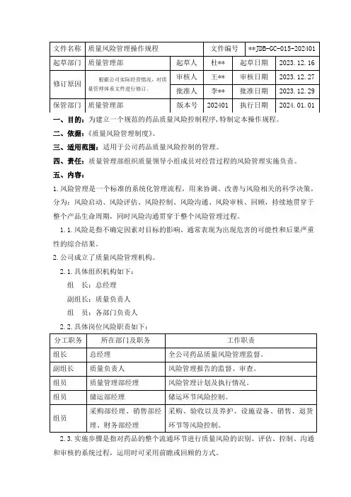 质量风险管理操作规程