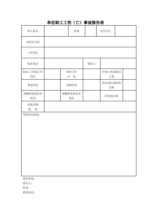 单位职工工伤(亡)事故报告表