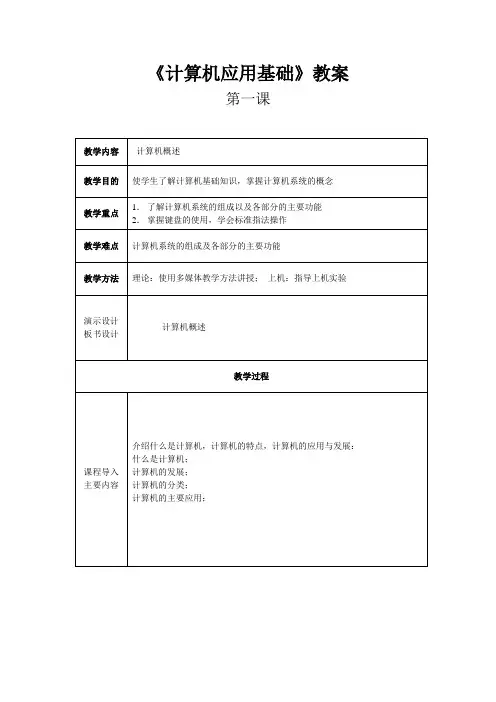 计算机应用基础第一课课件