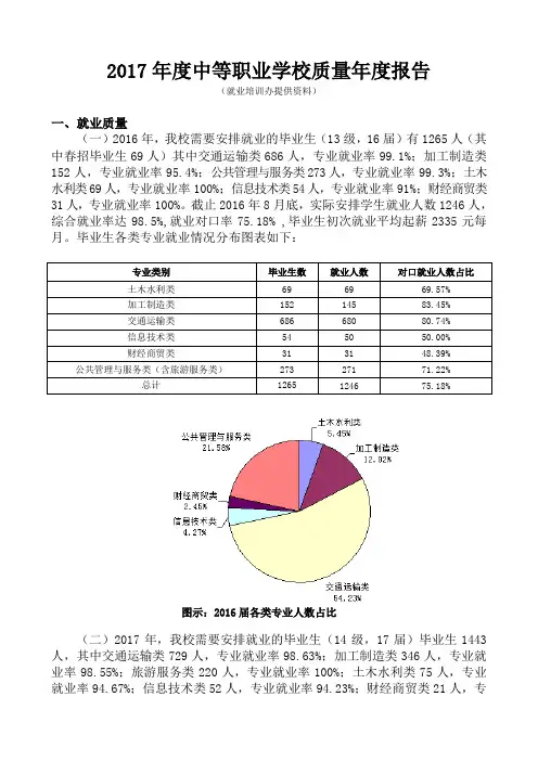 2017年度中等职业学校质量年度报告