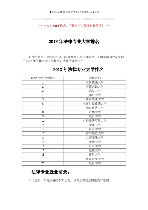 【最新2018】201X年法律专业大学排名-word范文 (2页)