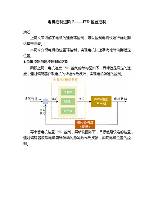 电机控制进阶2——PID位置控制