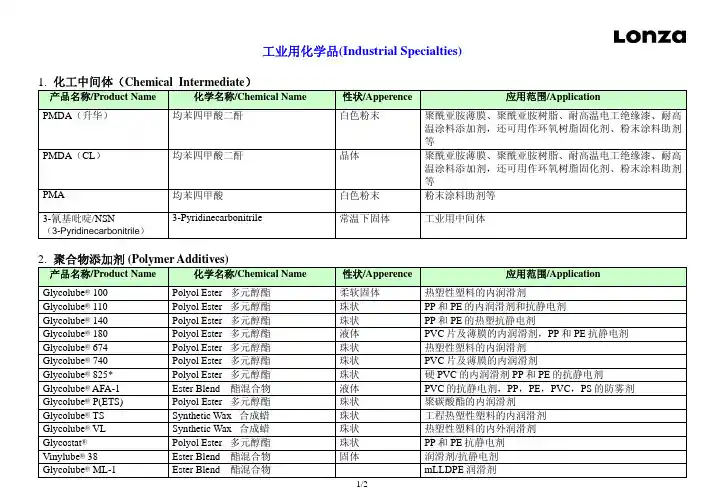 工业用化学品（Industrial