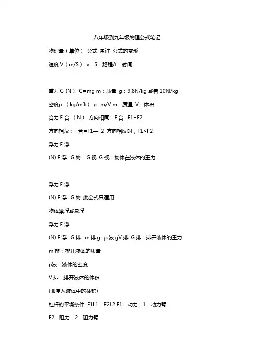 八年级到九年级物理公式笔记
