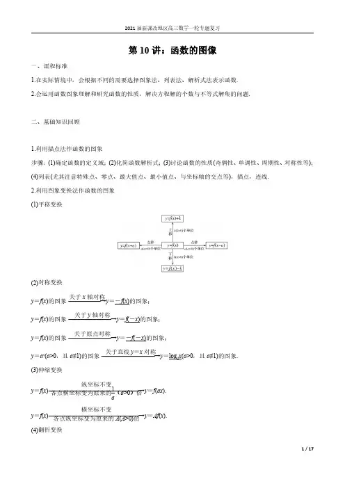 第10讲 函数的图像(解析版)2021届新课改地区高三数学一轮专题复习