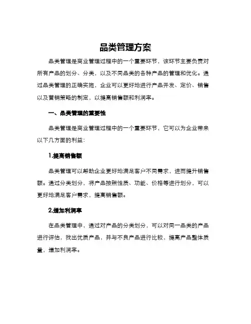 品类管理方案