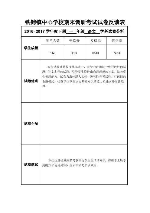 期末考试试卷反馈表