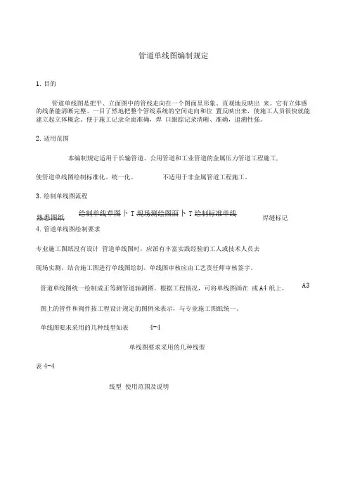 单线图规定