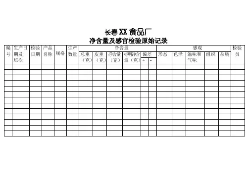 食品厂净含量及感官检验原始记录