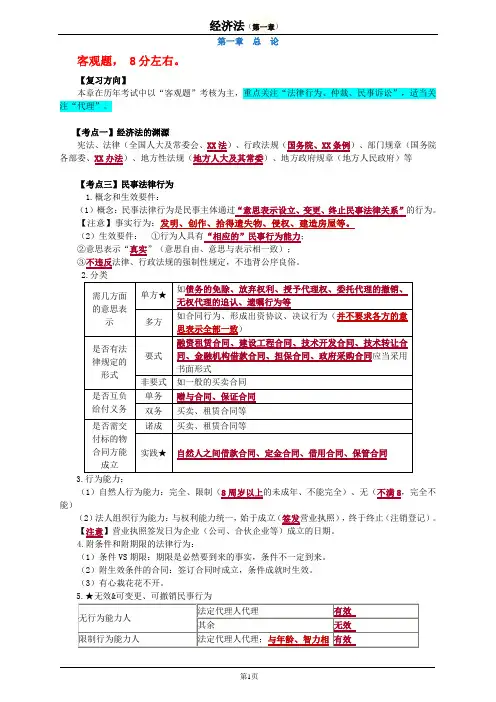 7天通过经济法重点讲义(60页)