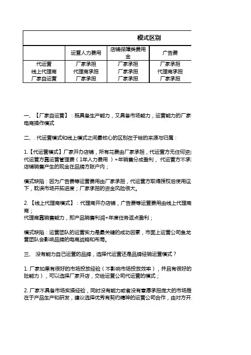 电商代运营模式和线上代理商模式的区别