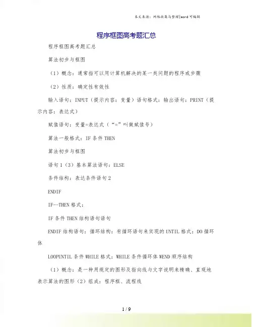 程序框图高考题汇总