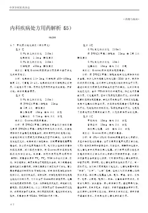 内科疾病处方用药解析(55)